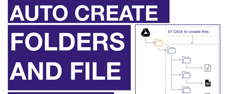 How to Auto Create Folder and File on Google Drive